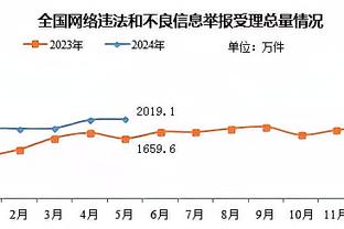 委内瑞拉24岁小前锋Sojo癫痫发作去世 曾出战今夏男篮世界杯